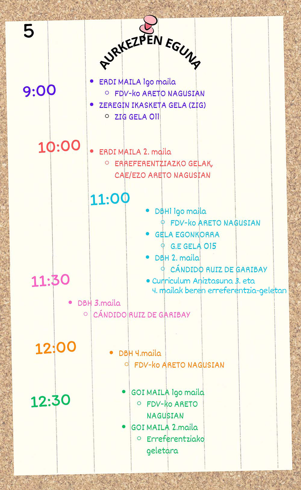 2025-26 ikasturteko aurkezpen eguna